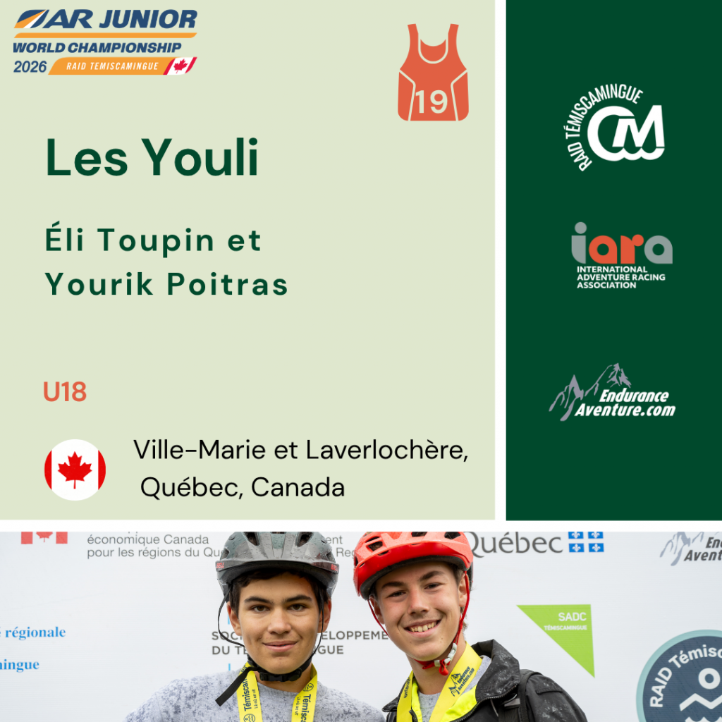 Les Youli